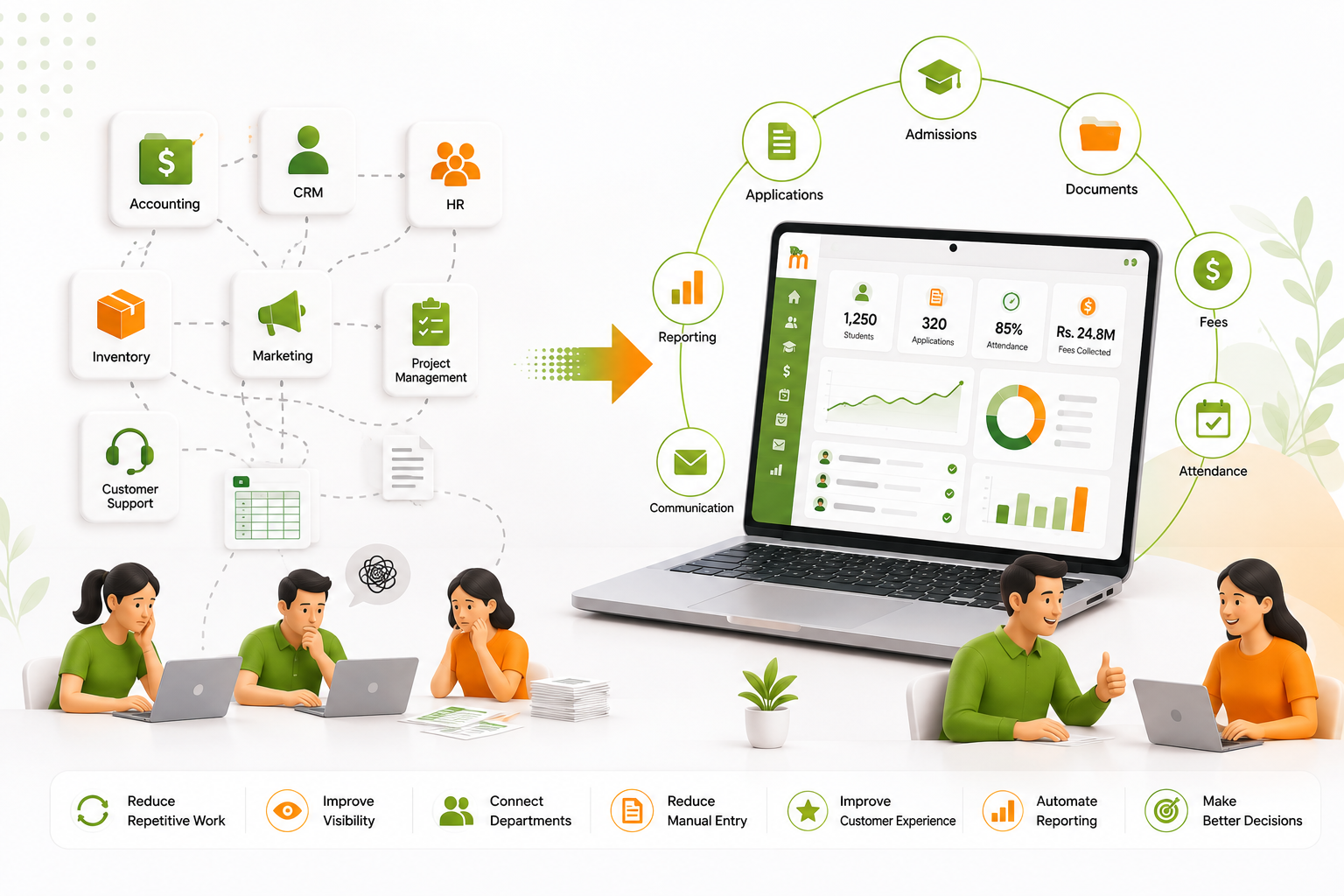 From Website to Digital Platform: What Your Business Website Should Do in 2026